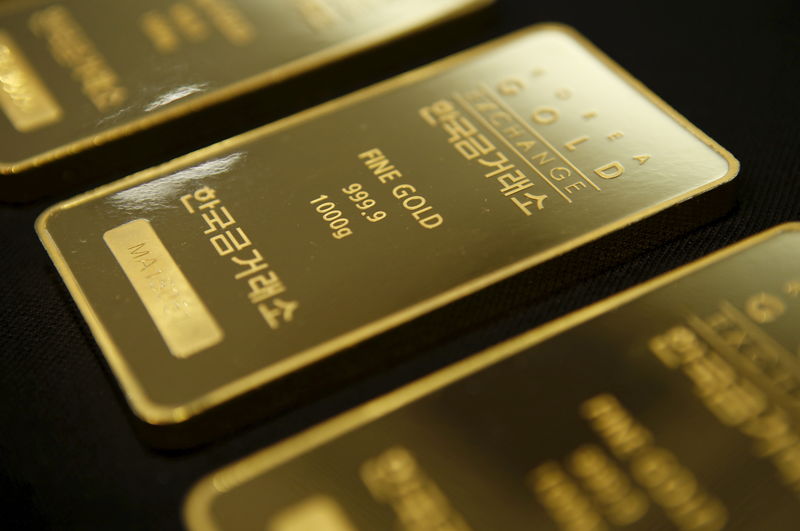 Gold recovers after losing support; awaits CPI data