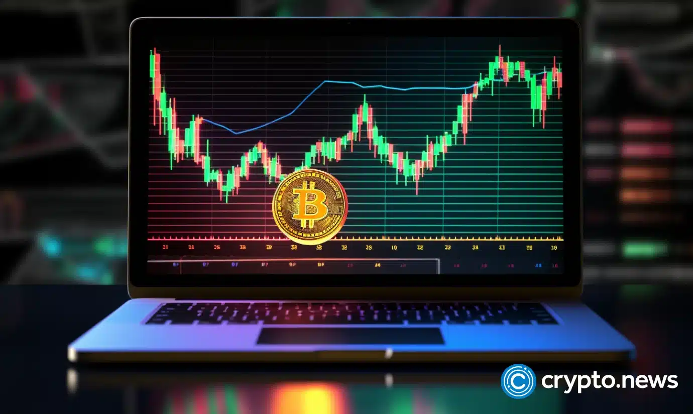 Deribit sees interest in $50,000 Bitcoin call options