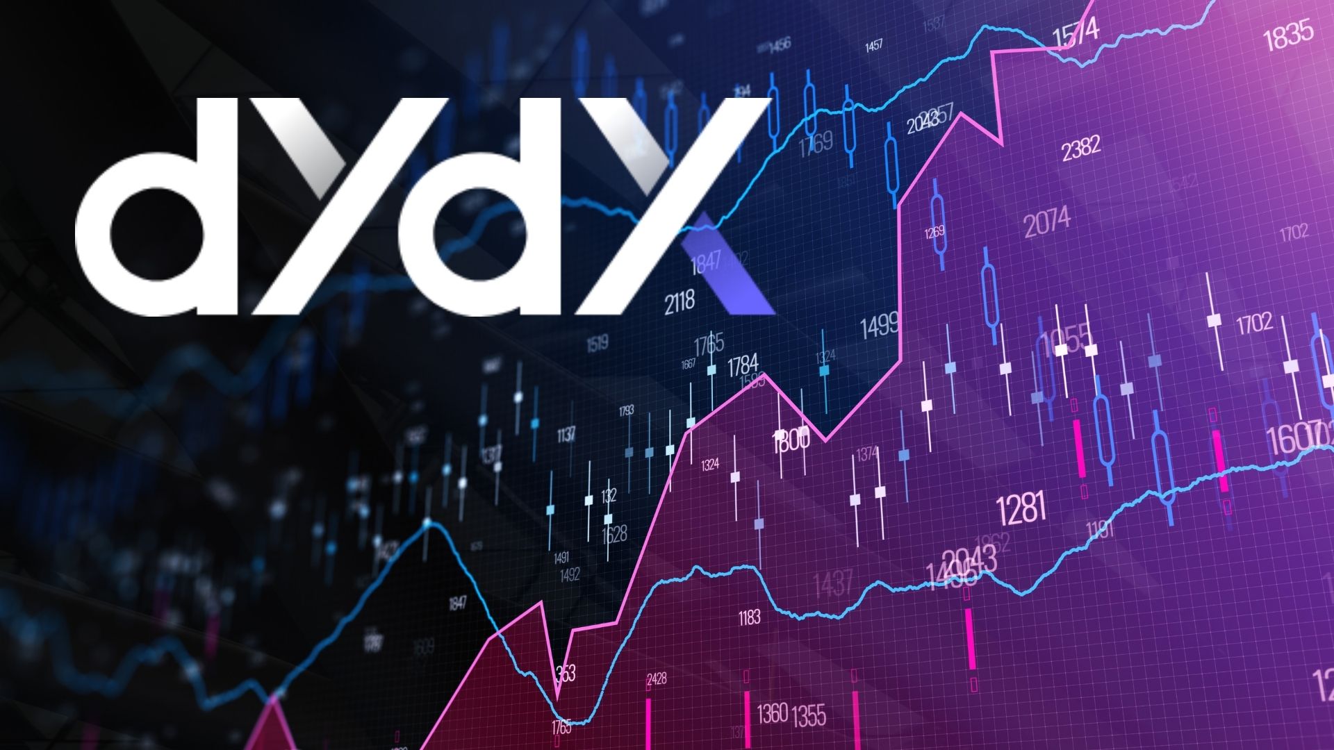 DYDX price drops 12% after dYdX automatically deleverages profitable traders who are closing positions