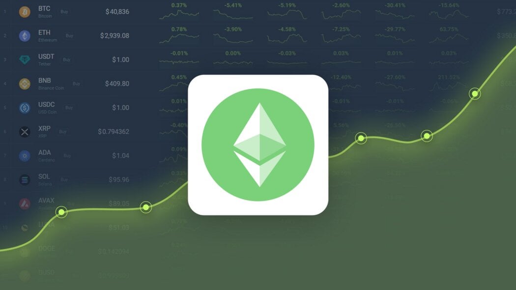 Ethereum ETF hype spreads to Ethereum Classic, bringing 50% gain