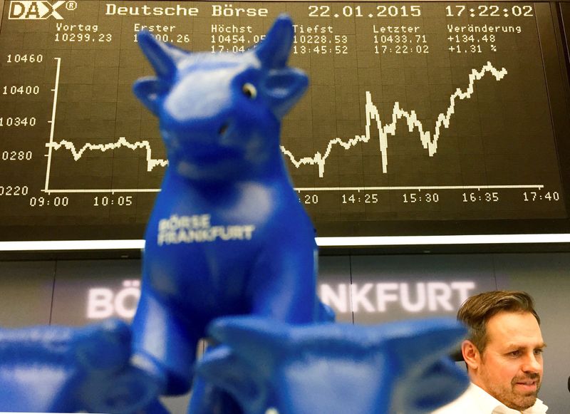 European stocks rise ahead of CPI data